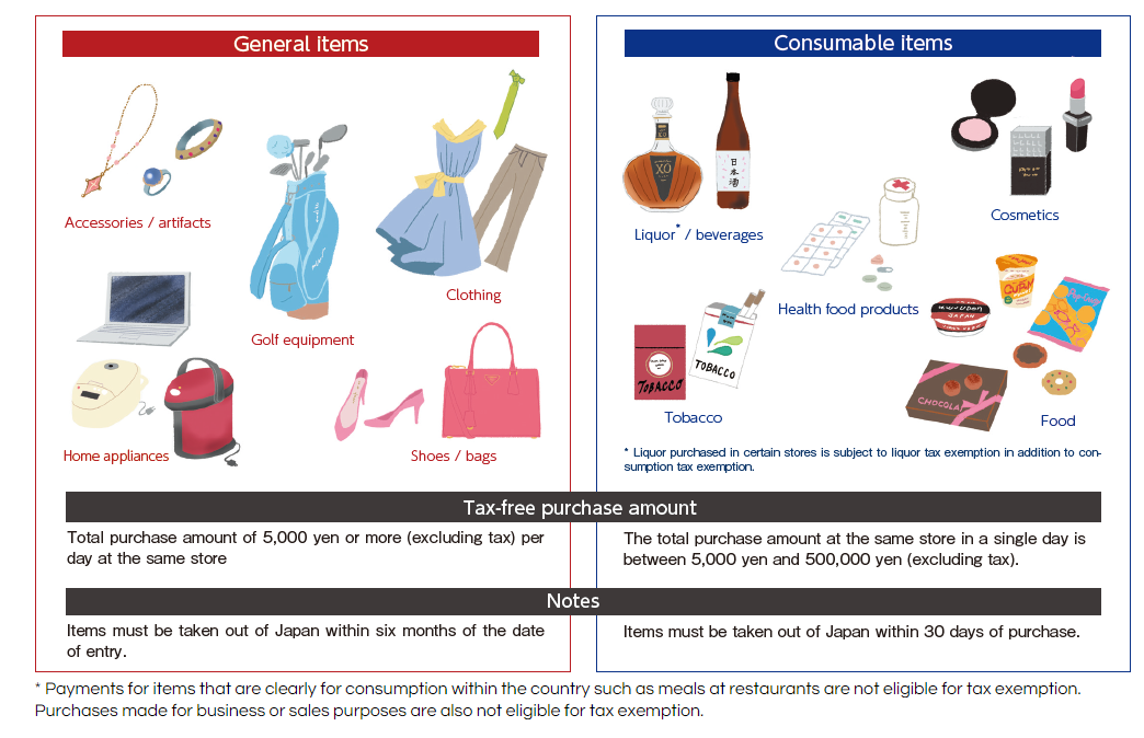 https://www.mamelingual.com/2018/02/01/after-taxrefound/